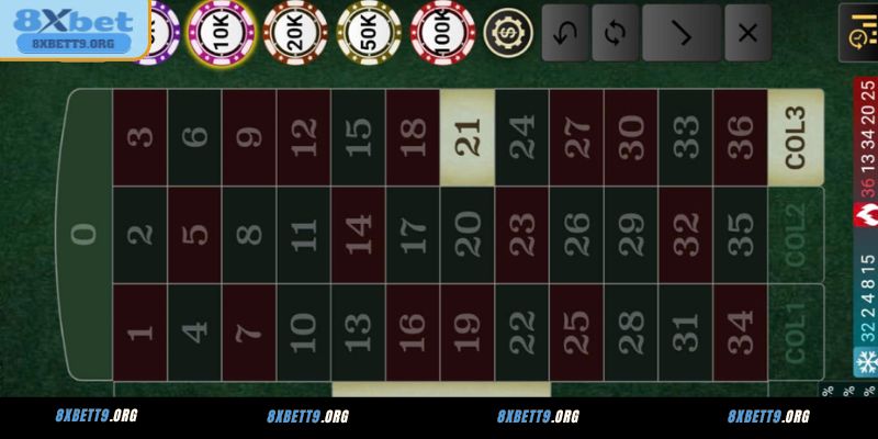 Quy tắc cơ bản trong cách chơi Roulette chuẩn